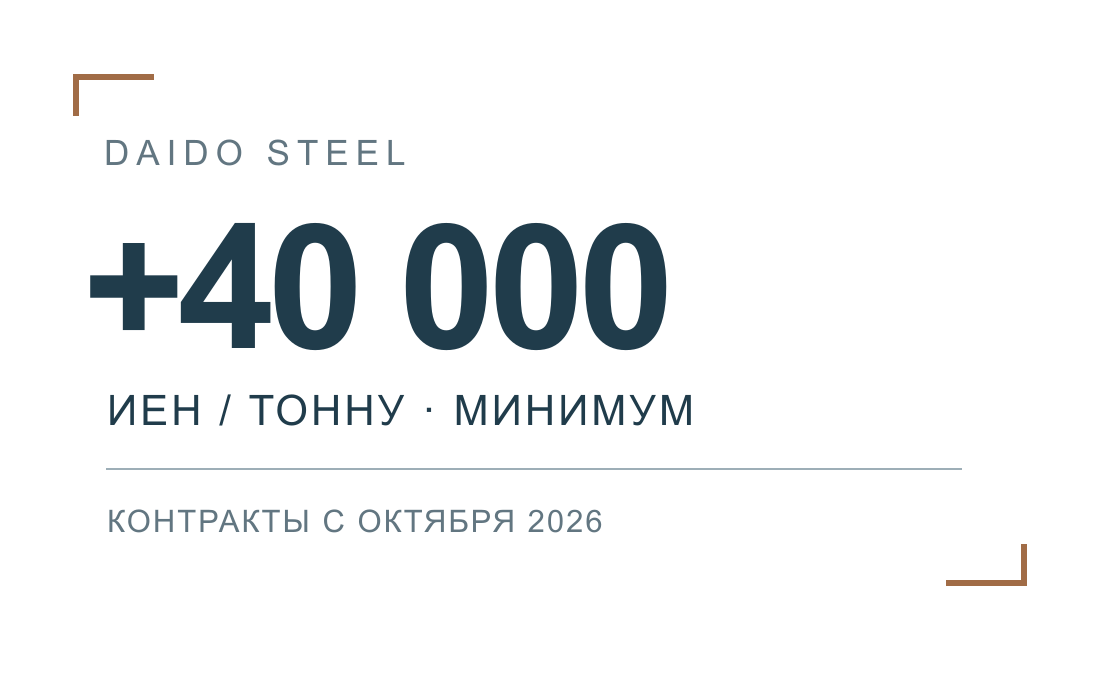 Daido повысит цены на инструментальную сталь
