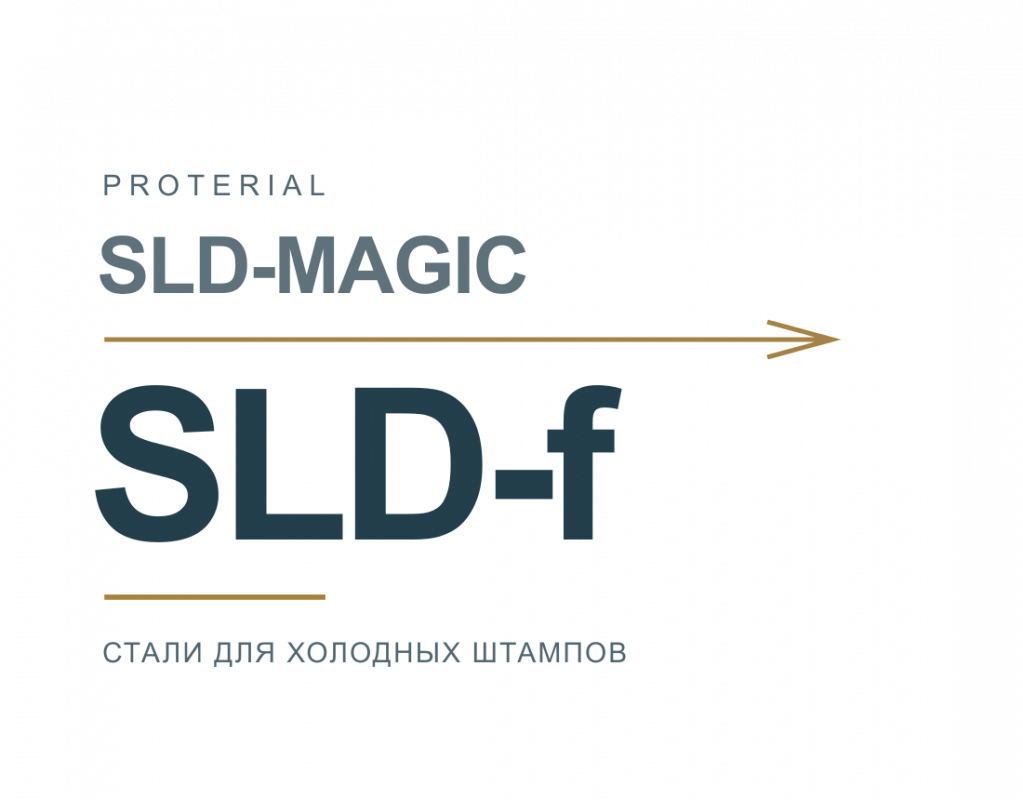 Proterial завершит выпуск SLD-MAGIC